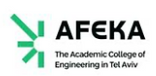 Afeka College of Engineering — Focus Challenge client